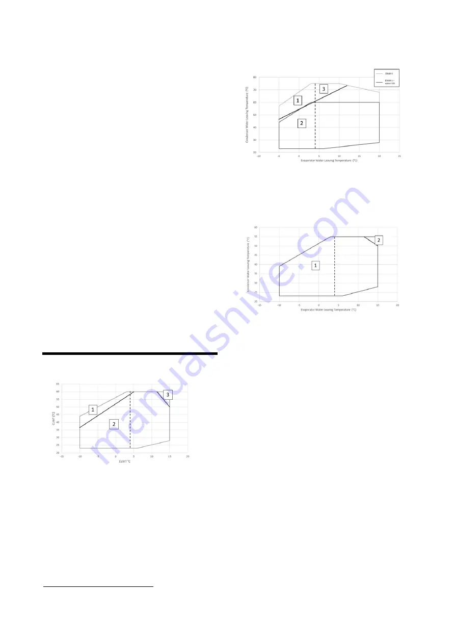 Daikin EWWD120J-SS Скачать руководство пользователя страница 24