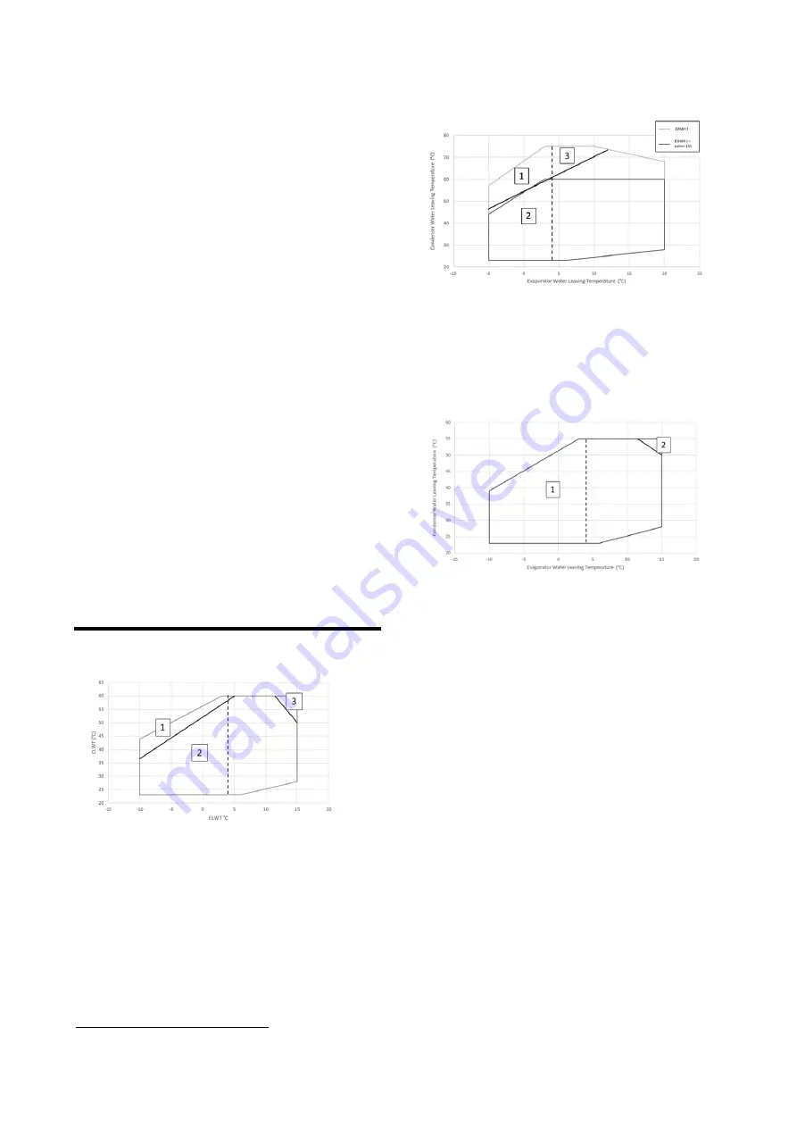 Daikin EWWD120J-SS Installation, Operation And Maintenance Manual Download Page 42