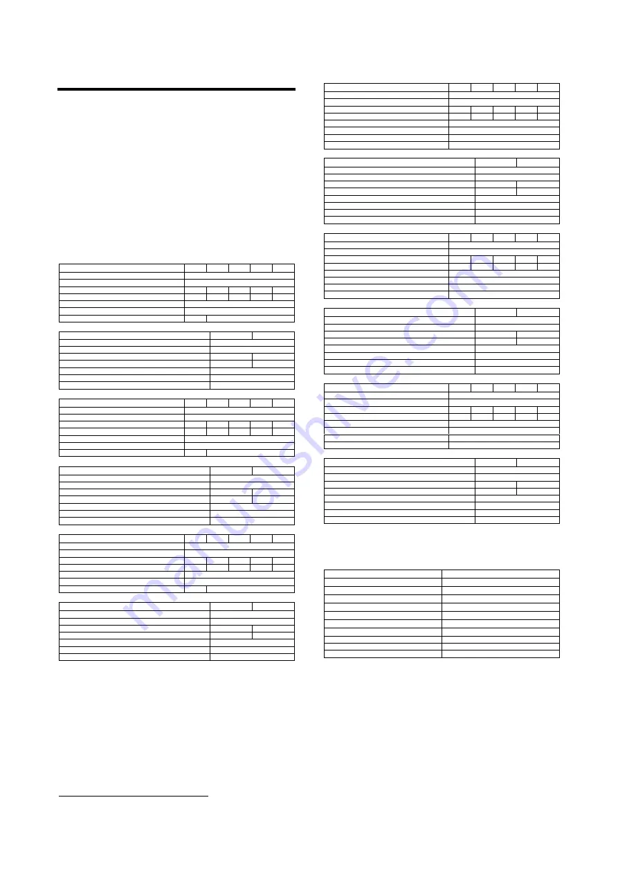 Daikin EWWD120J-SS Installation, Operation And Maintenance Manual Download Page 60