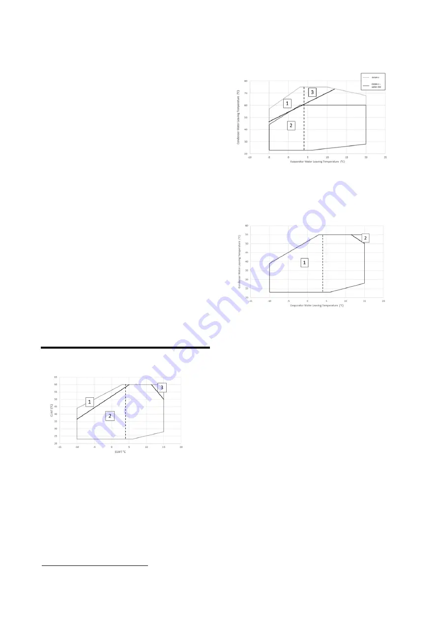 Daikin EWWD120J-SS Скачать руководство пользователя страница 61