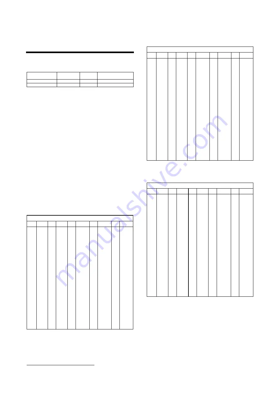 Daikin EWWD120J-SS Скачать руководство пользователя страница 64