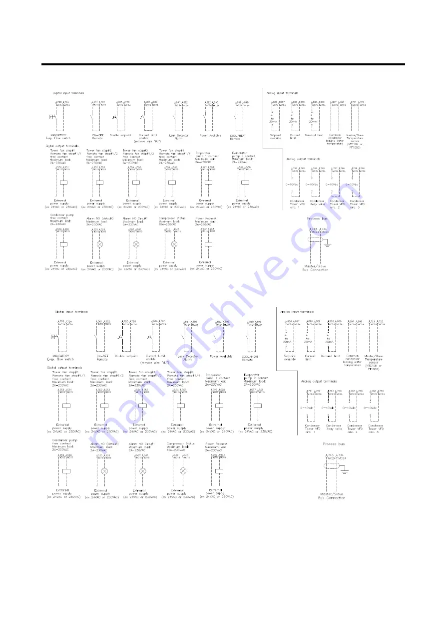 Daikin EWWD120J-SS Скачать руководство пользователя страница 72