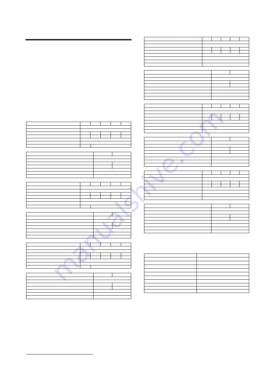 Daikin EWWD120J-SS Installation, Operation And Maintenance Manual Download Page 78