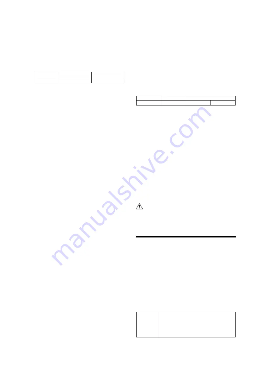 Daikin EWWD120J-SS Installation, Operation And Maintenance Manual Download Page 102