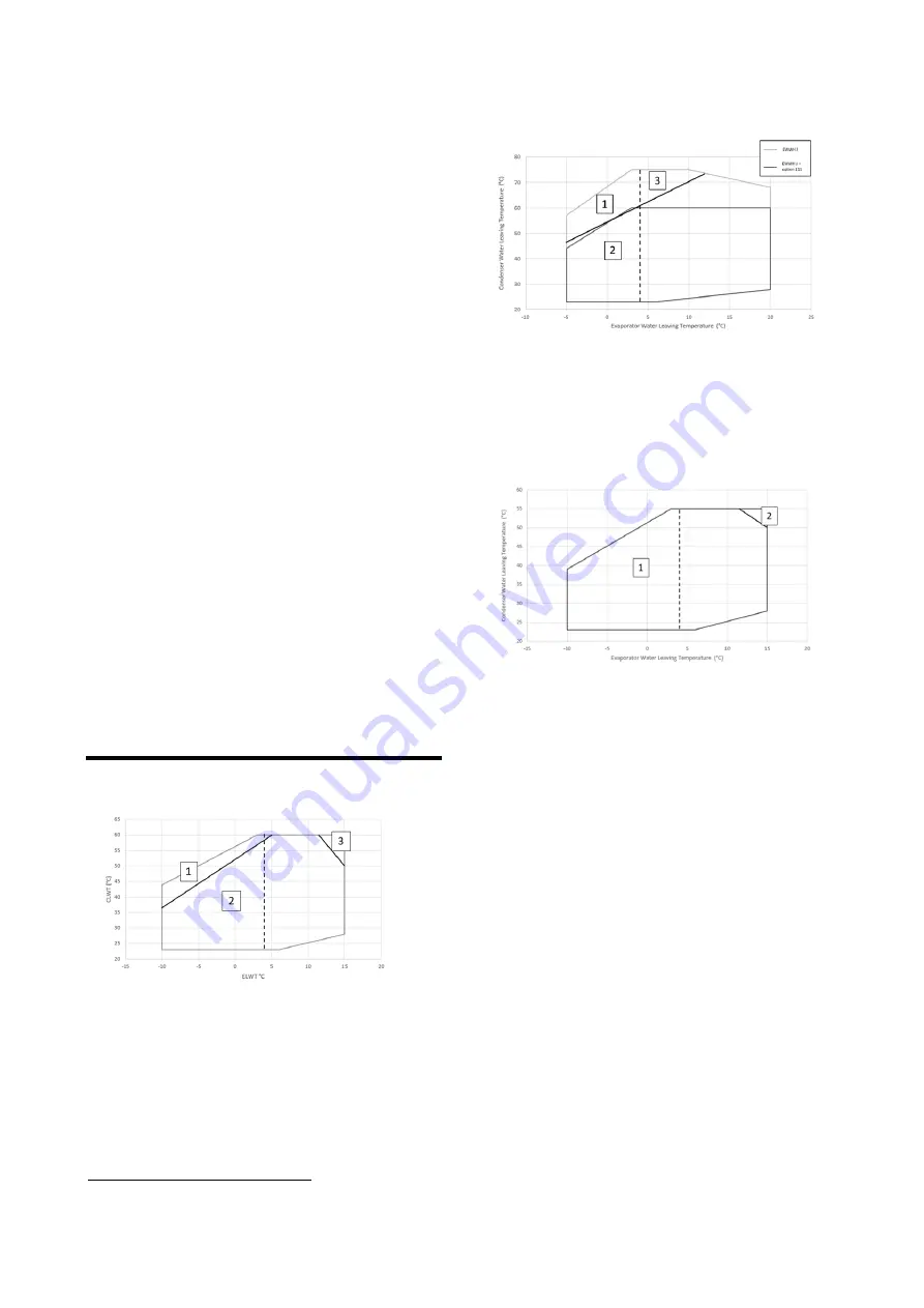 Daikin EWWD120J-SS Скачать руководство пользователя страница 115