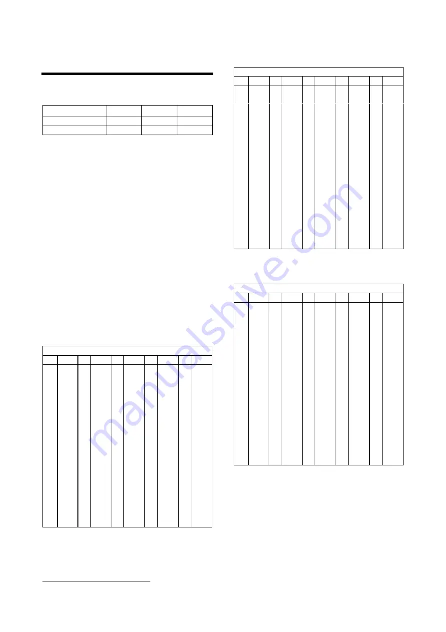 Daikin EWWD120J-SS Installation, Operation And Maintenance Manual Download Page 118