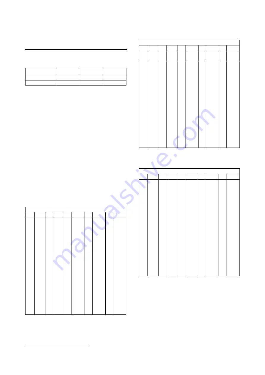 Daikin EWWD120J-SS Скачать руководство пользователя страница 136