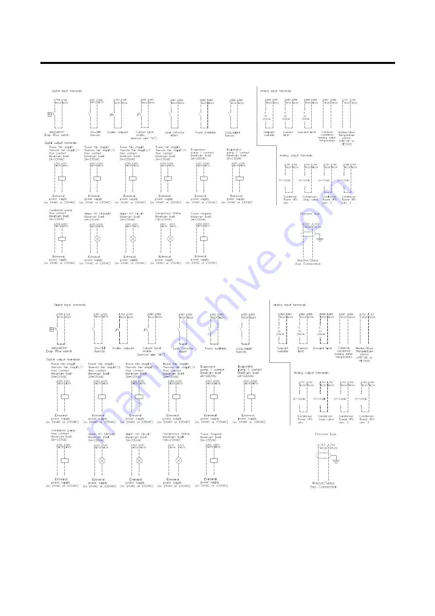 Daikin EWWD120J-SS Скачать руководство пользователя страница 144