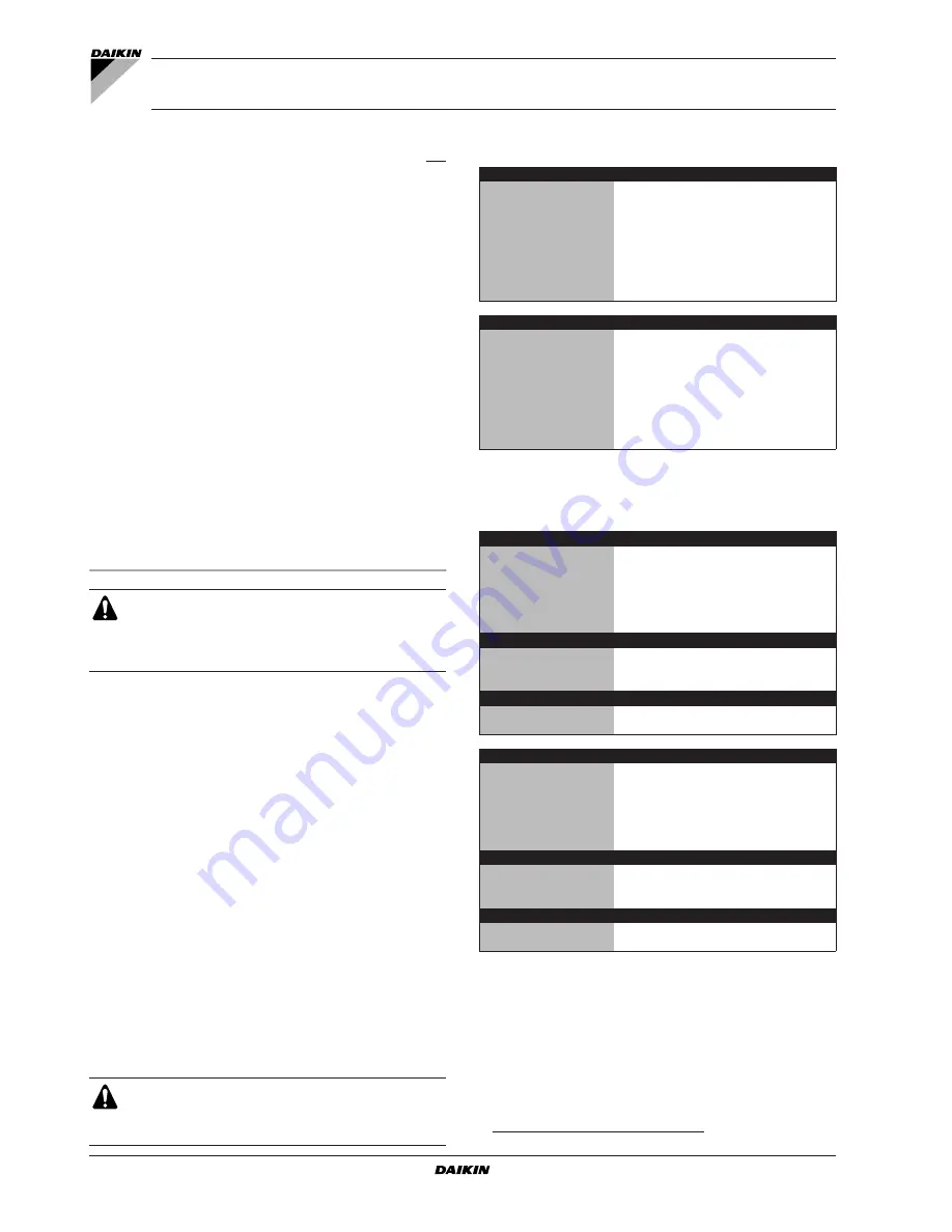 Daikin EWWP014KBW1N Operation Manual Download Page 2