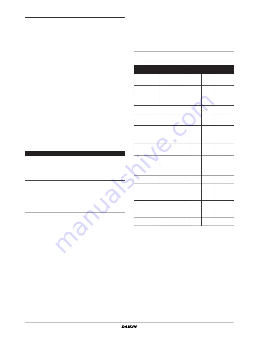 Daikin EWWP014KBW1N Operation Manual Download Page 14