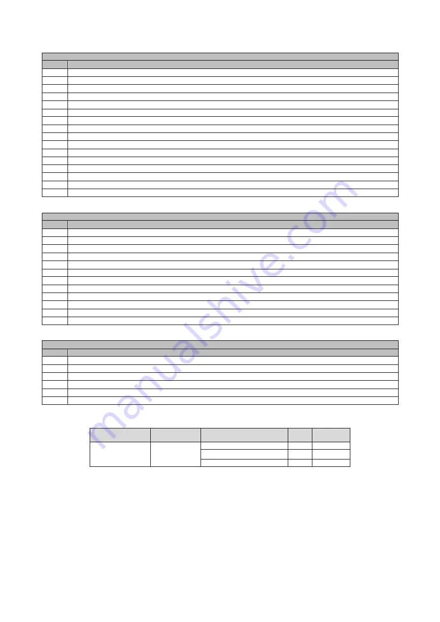 Daikin EWYT021CZI-A1 Installation And Maintenance Manual Download Page 49