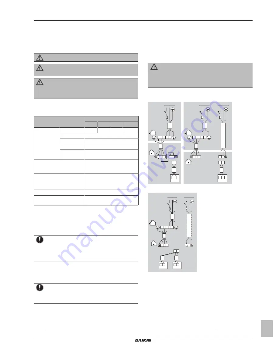 Daikin FBA35A2VEB9 Installation Manual Download Page 11