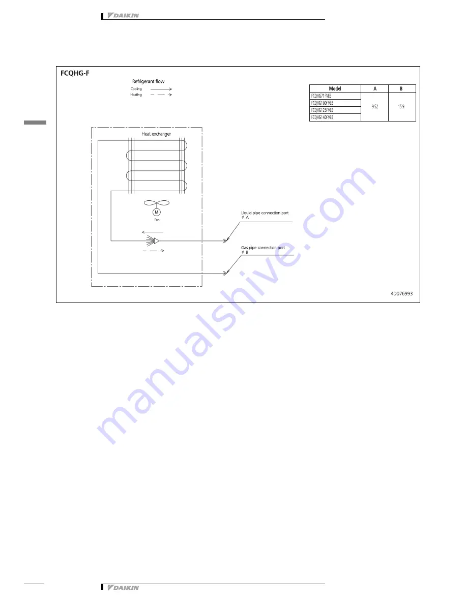 Daikin FCQHG-F Technical Data Manual Download Page 12