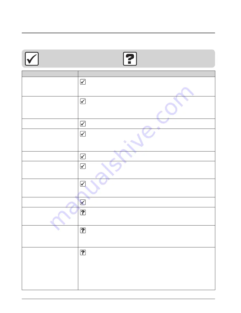 Daikin FDMQ09RVJU Operation Manual Download Page 10