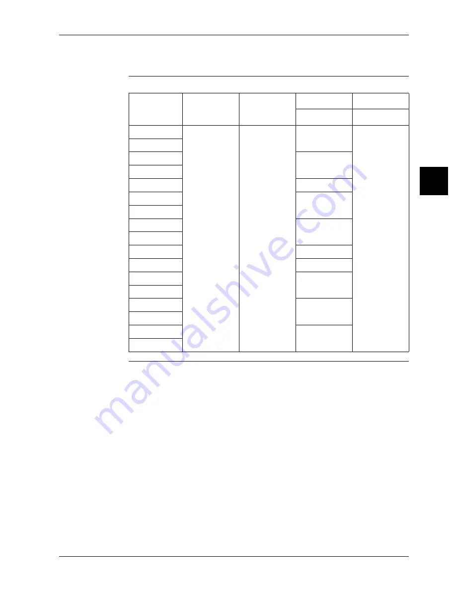 Daikin FHC45BZ7V1 Скачать руководство пользователя страница 247