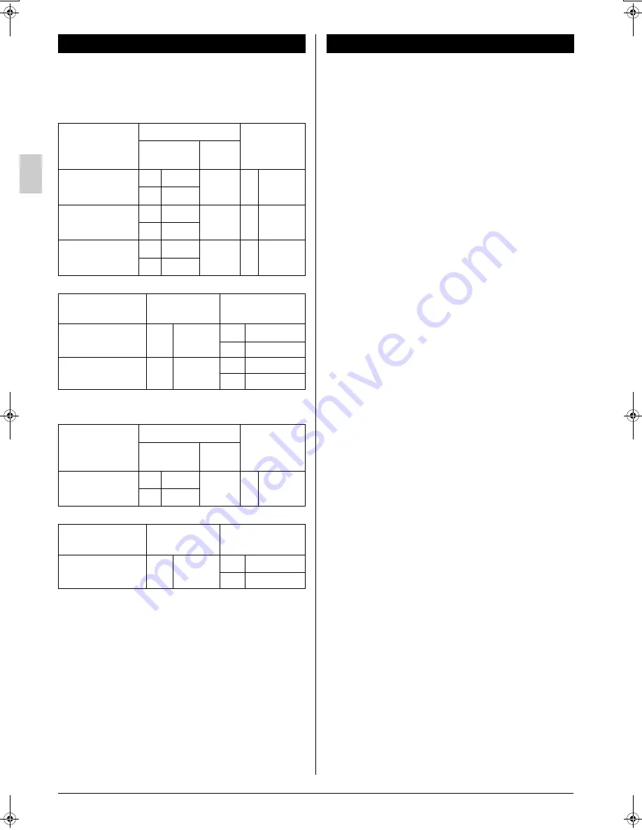 Daikin FHQ71BUV1B x 2 Operation Manual Download Page 8