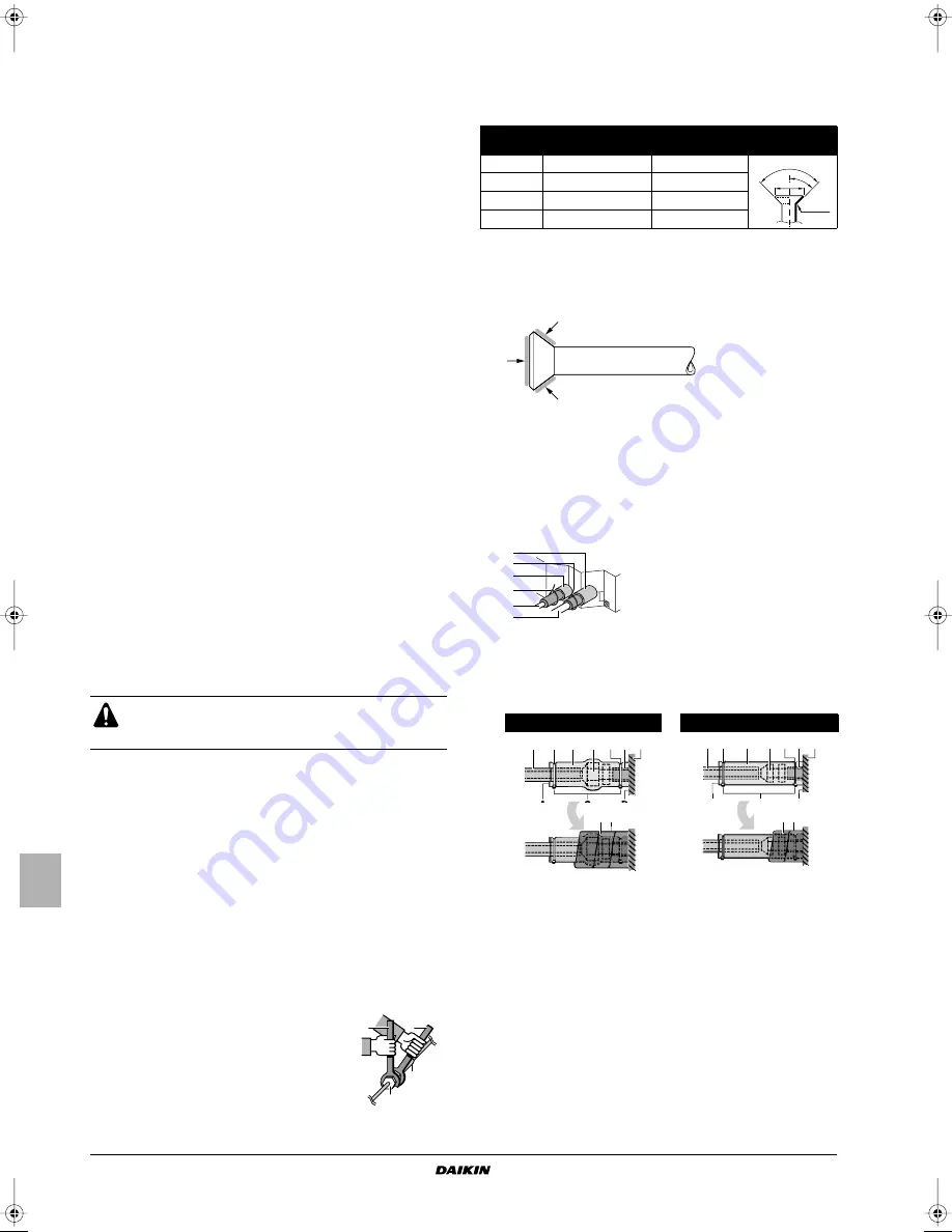 Daikin FMCQ100A7VEB Installation And Operation Manual Download Page 64