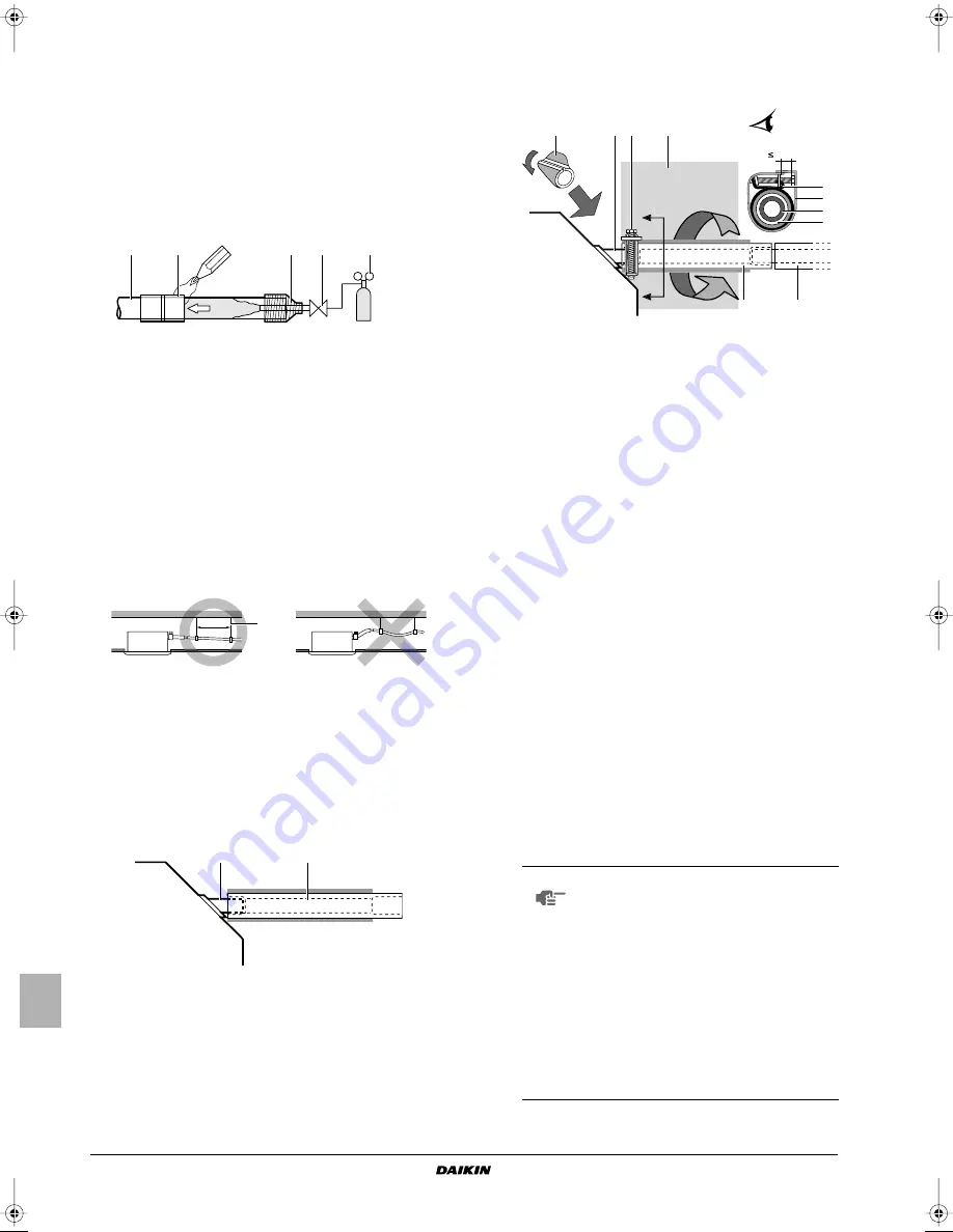 Daikin FMCQ100A7VEB Installation And Operation Manual Download Page 88