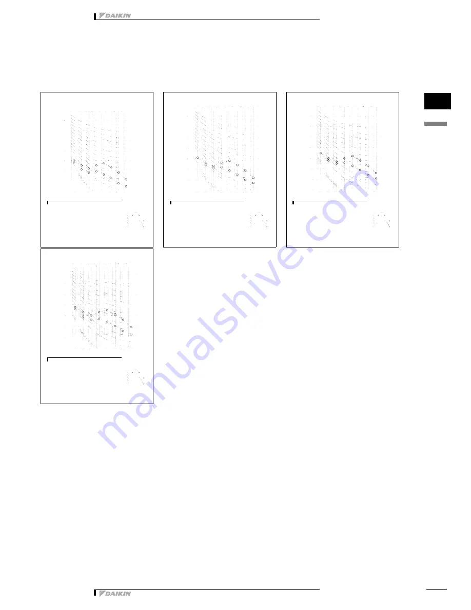 Daikin FT35CV1A9 Technical Manual Download Page 12