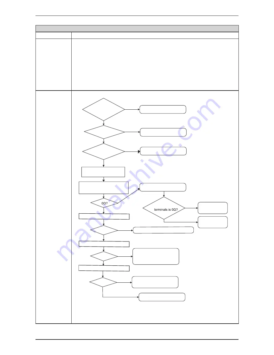 Daikin FTKB09AXVJU Скачать руководство пользователя страница 48