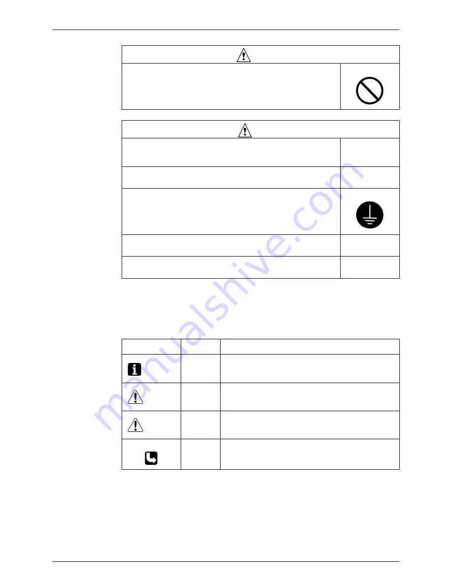 Daikin FTKD50BVM Service Manual Download Page 9