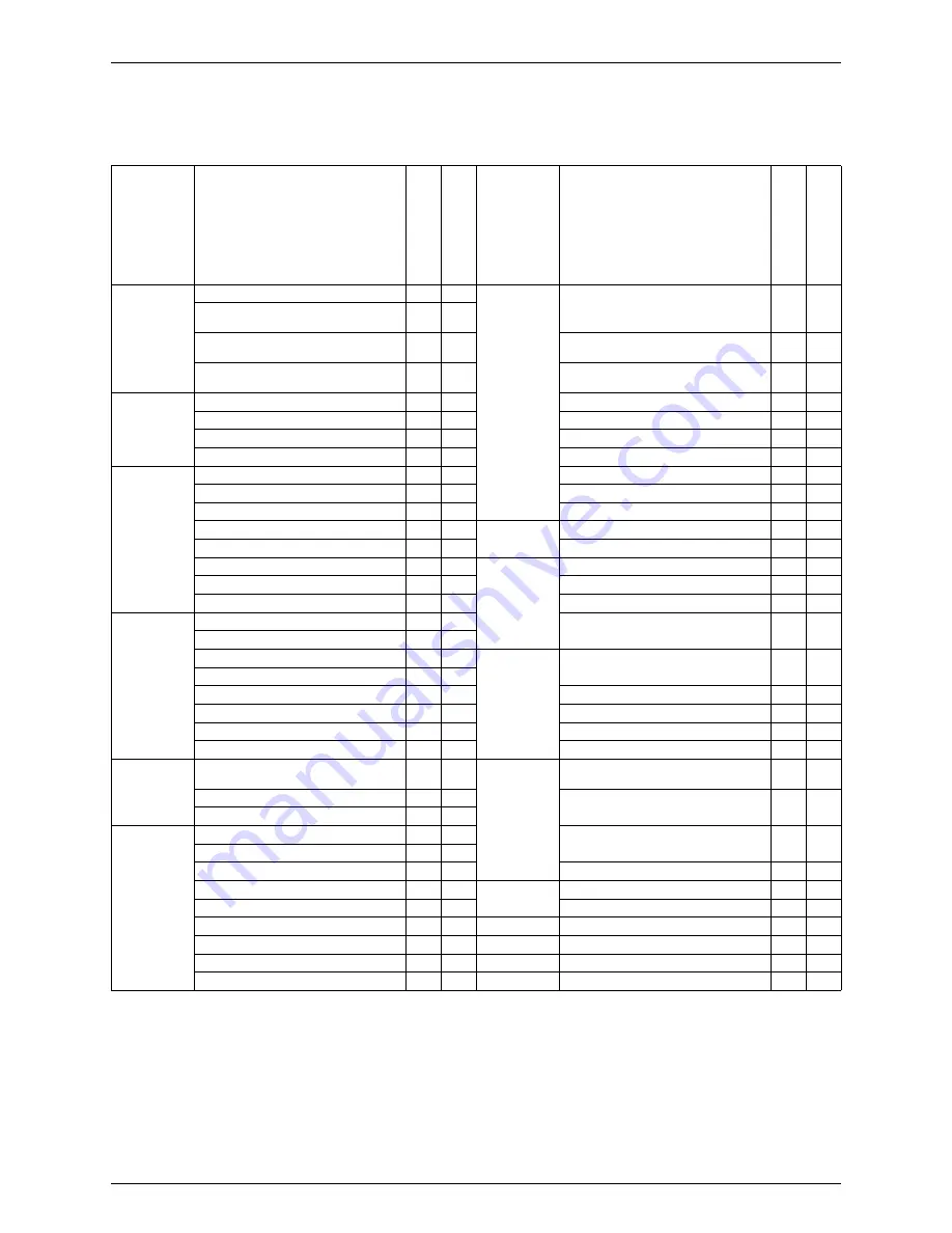 Daikin FTKD50BVM Service Manual Download Page 11