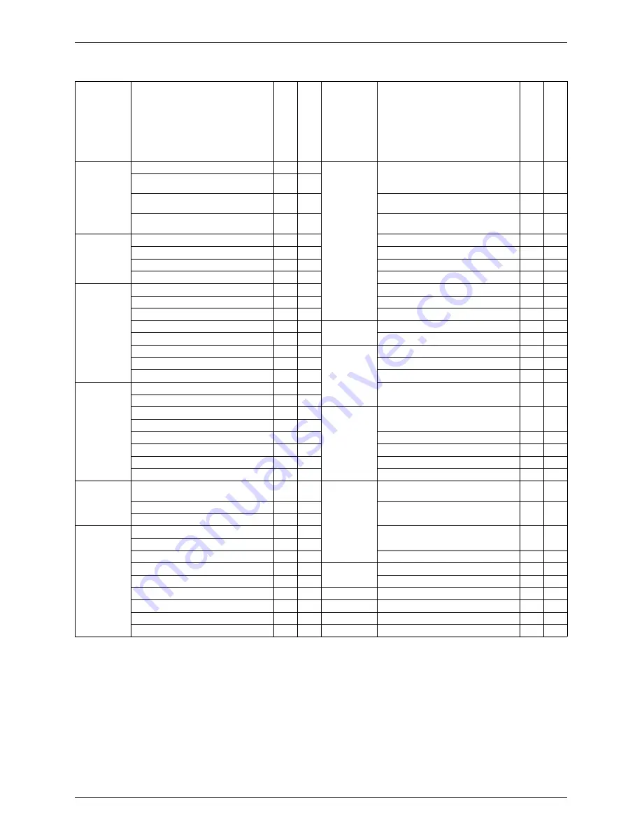 Daikin FTKD50BVM Service Manual Download Page 15