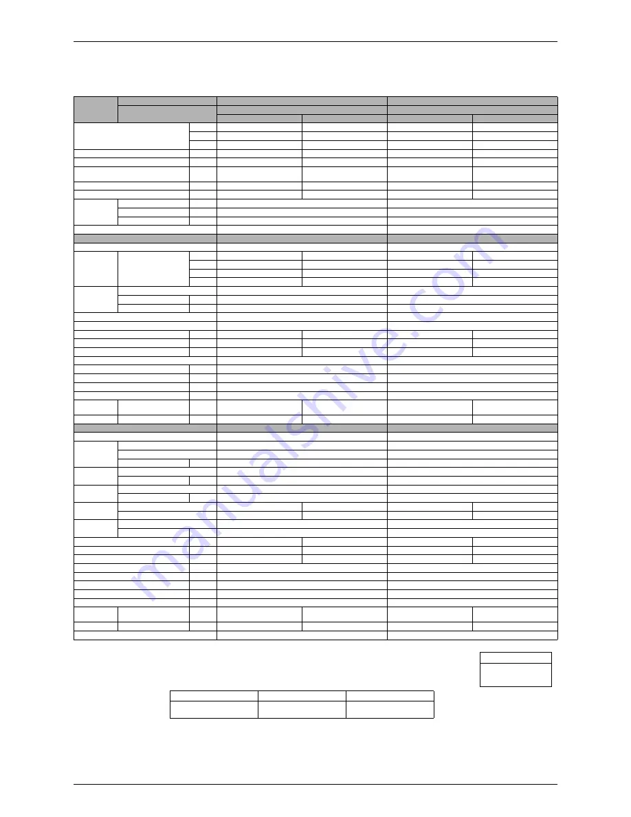 Daikin FTKD50BVM Service Manual Download Page 26