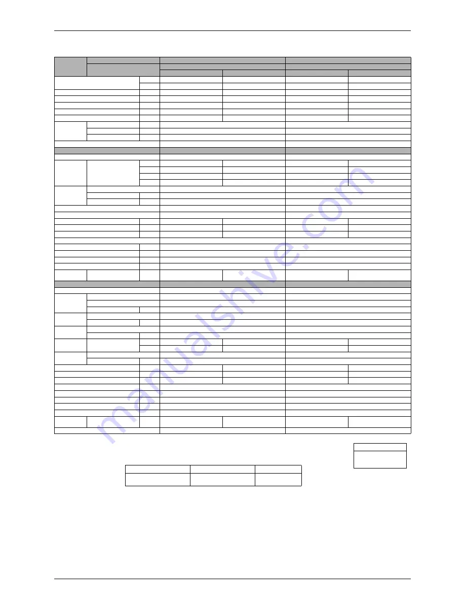 Daikin FTKD50BVM Service Manual Download Page 33