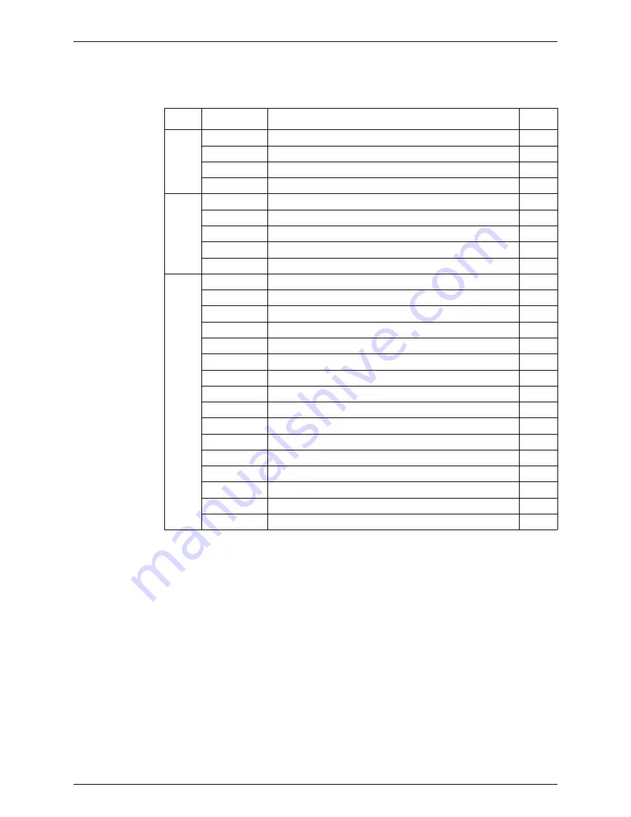 Daikin FTKD50BVM Service Manual Download Page 102