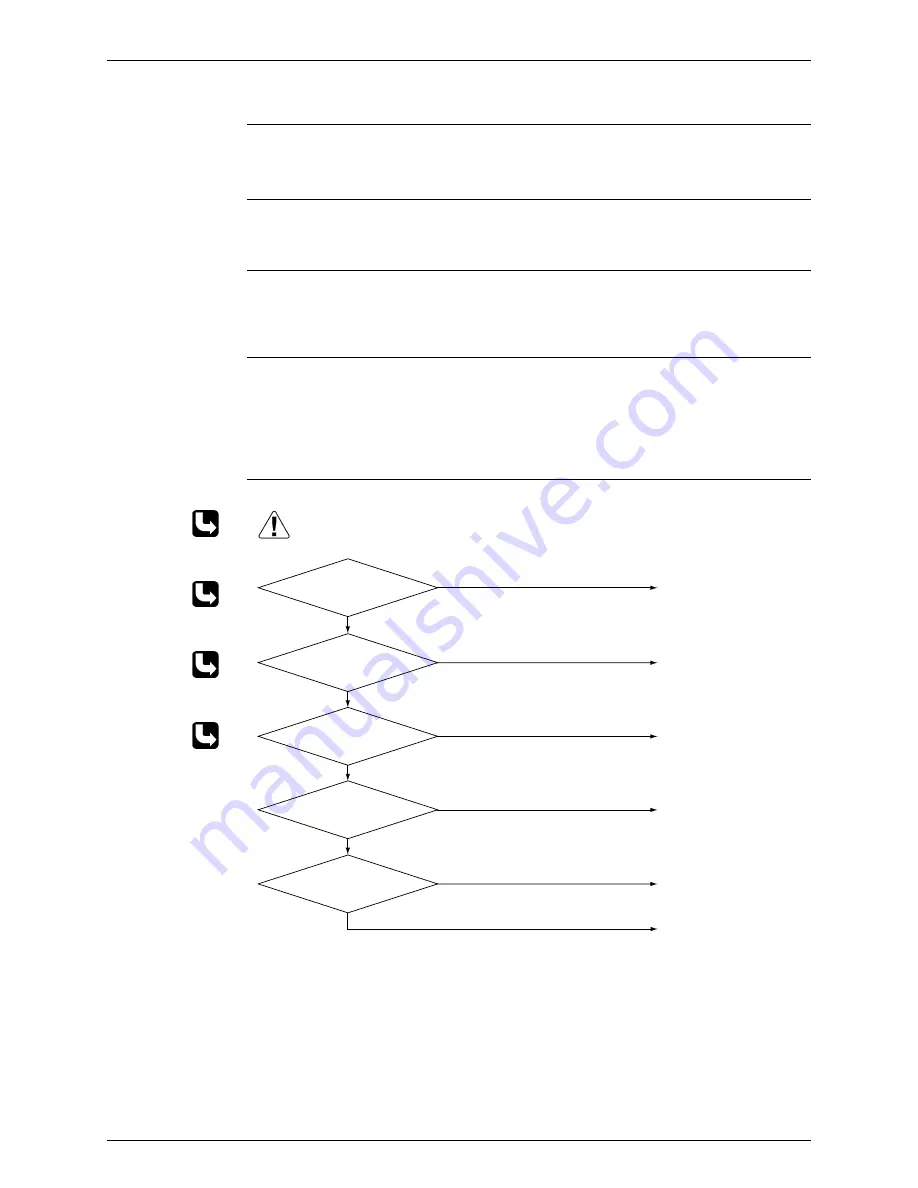 Daikin FTKD50BVM Service Manual Download Page 110