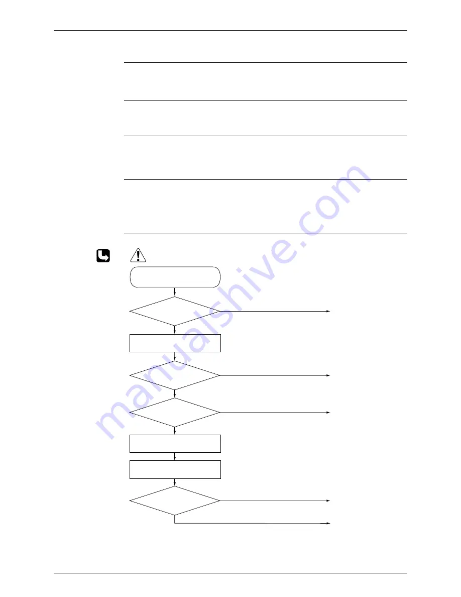 Daikin FTKD50BVM Service Manual Download Page 118