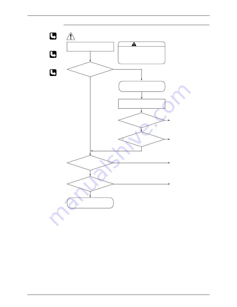 Daikin FTKD50BVM Service Manual Download Page 124