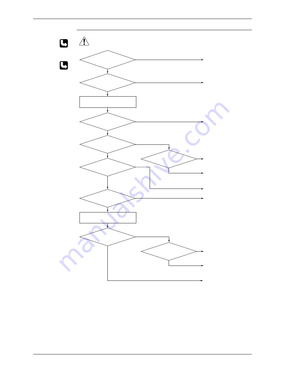 Daikin FTKD50BVM Service Manual Download Page 130