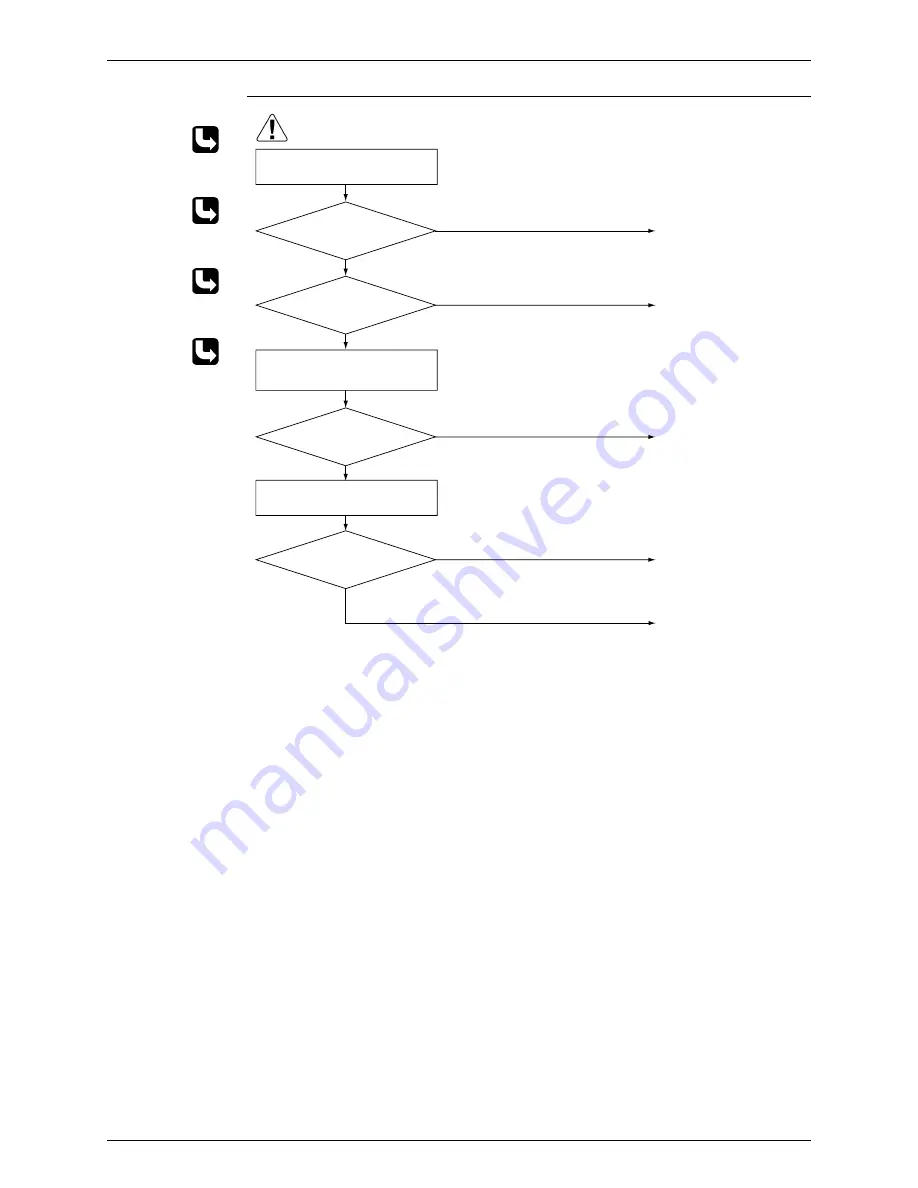 Daikin FTKD50BVM Service Manual Download Page 133