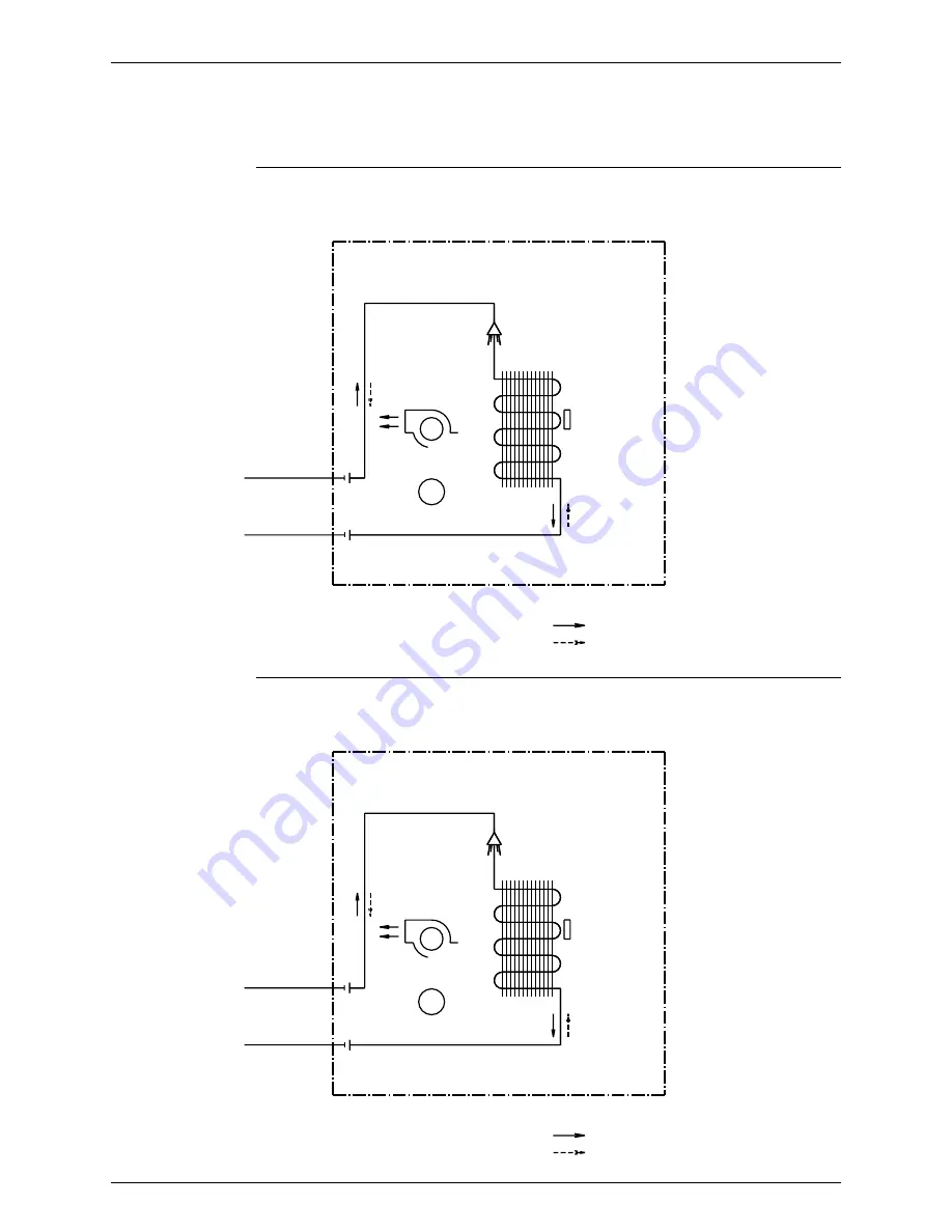 Daikin FTKD50BVM Service Manual Download Page 193