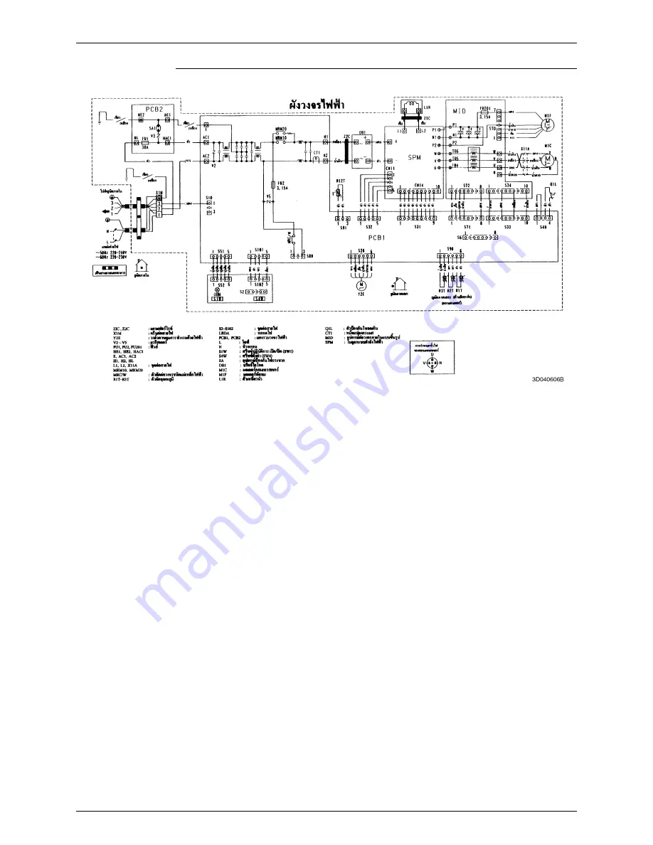 Daikin FTKD50BVM Service Manual Download Page 203