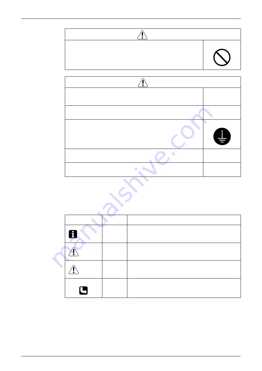 Daikin FTKE25BVM Service Manual Download Page 11