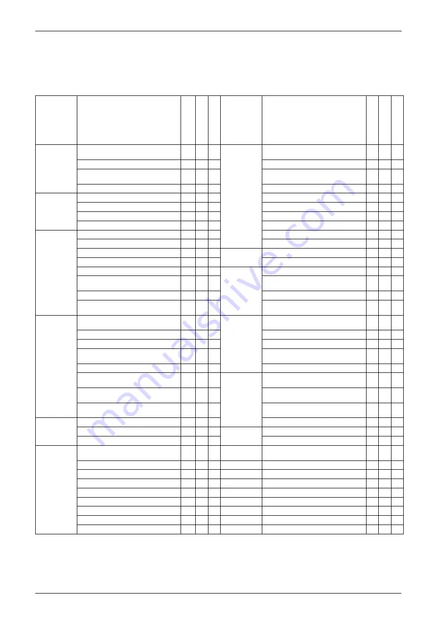 Daikin FTKE25BVM Service Manual Download Page 13