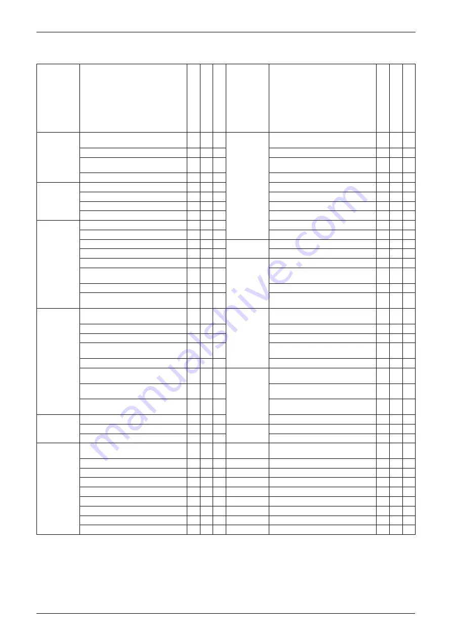 Daikin FTKE25BVM Service Manual Download Page 21