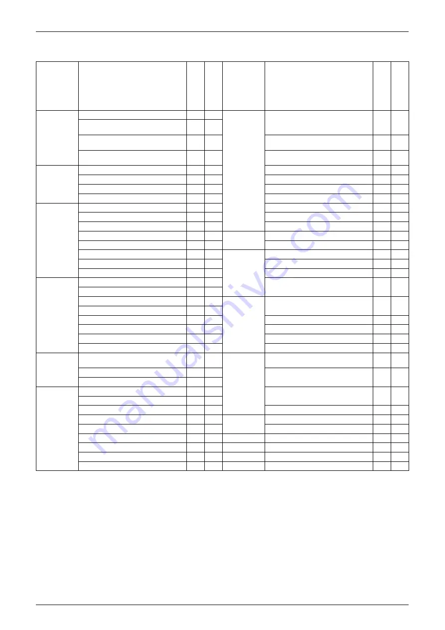 Daikin FTKE25BVM Service Manual Download Page 24