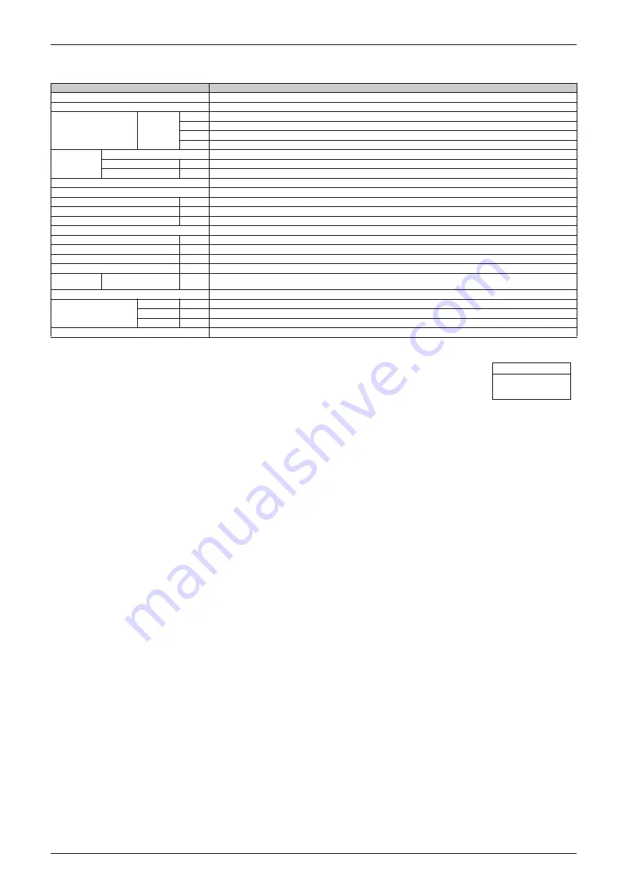 Daikin FTKE25BVM Service Manual Download Page 30