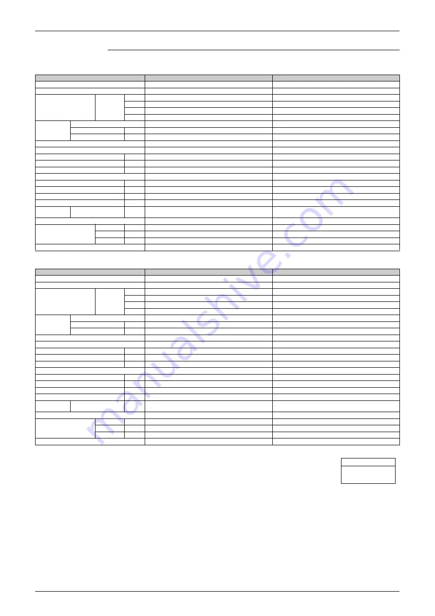 Daikin FTKE25BVM Service Manual Download Page 38