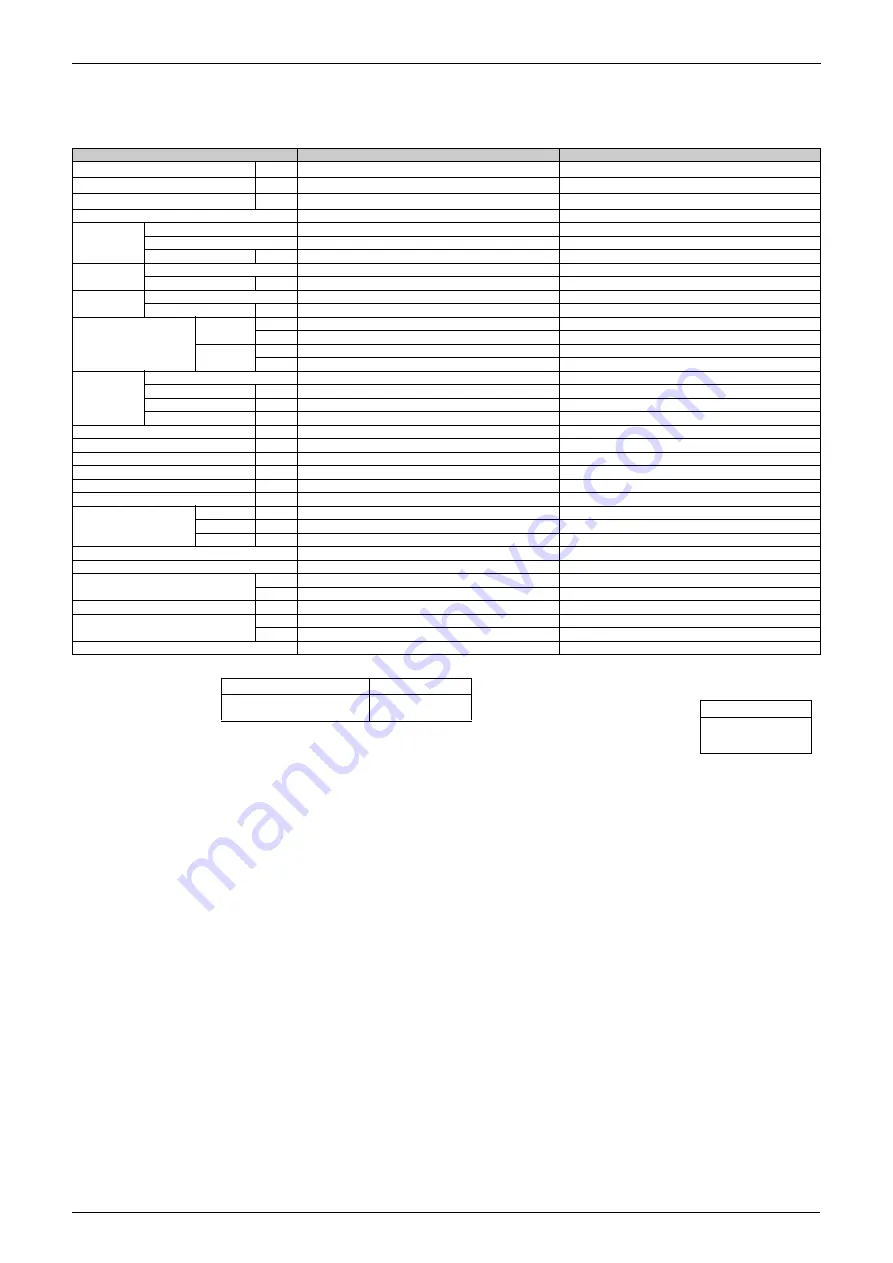 Daikin FTKE25BVM Service Manual Download Page 41