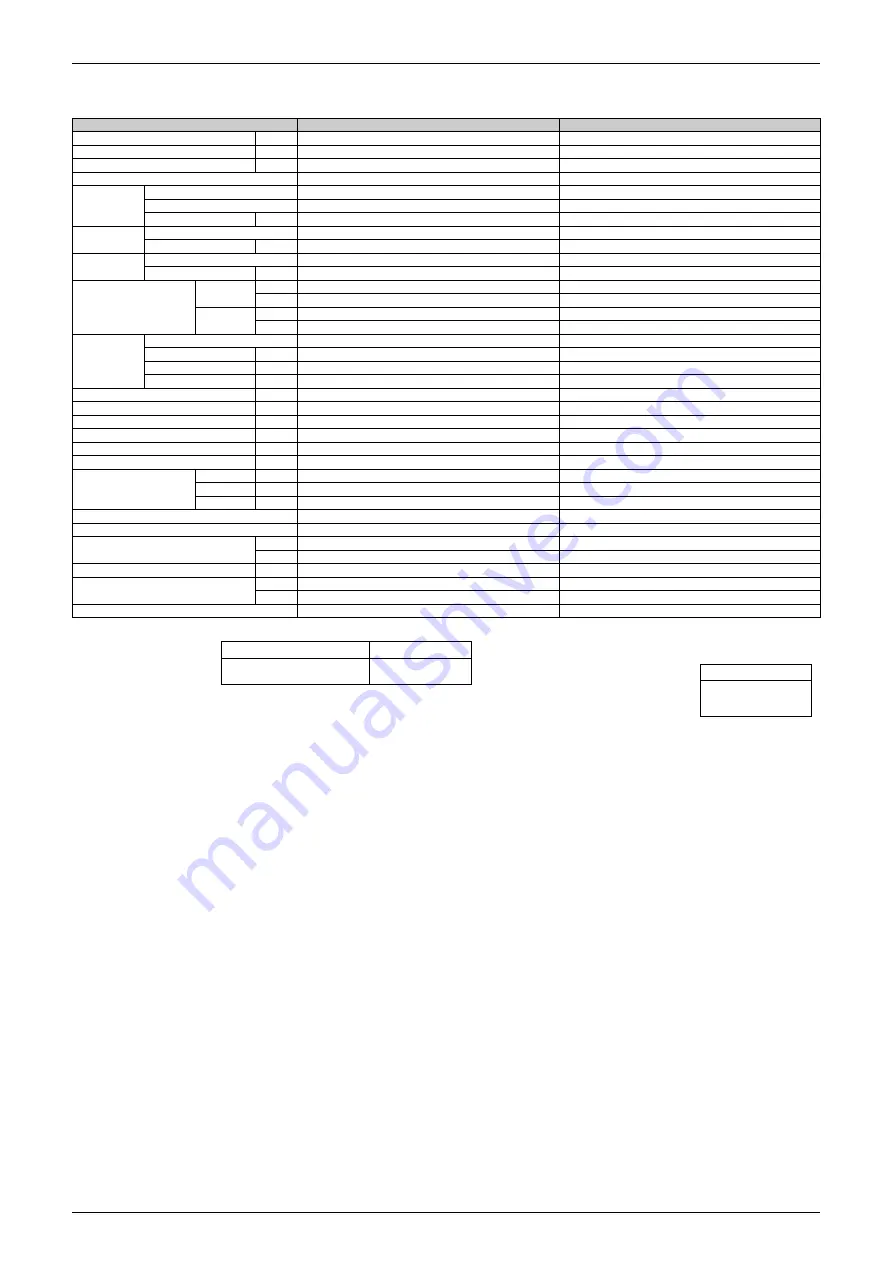 Daikin FTKE25BVM Service Manual Download Page 44