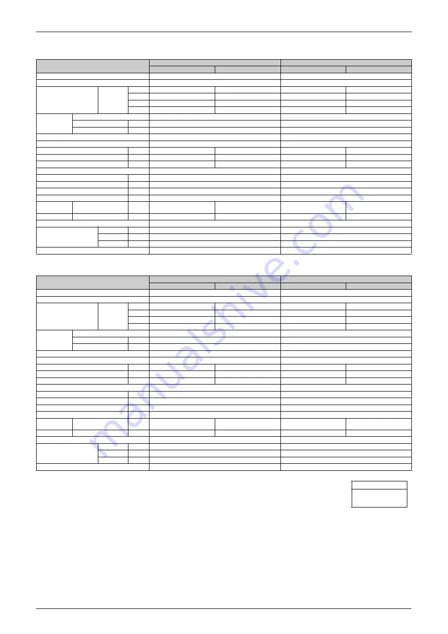 Daikin FTKE25BVM Service Manual Download Page 49