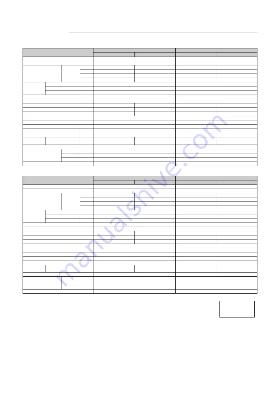 Daikin FTKE25BVM Service Manual Download Page 57