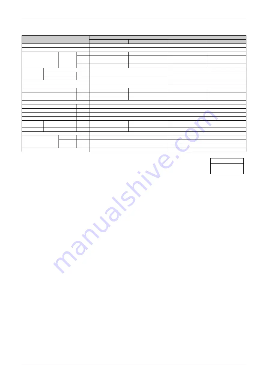 Daikin FTKE25BVM Service Manual Download Page 61