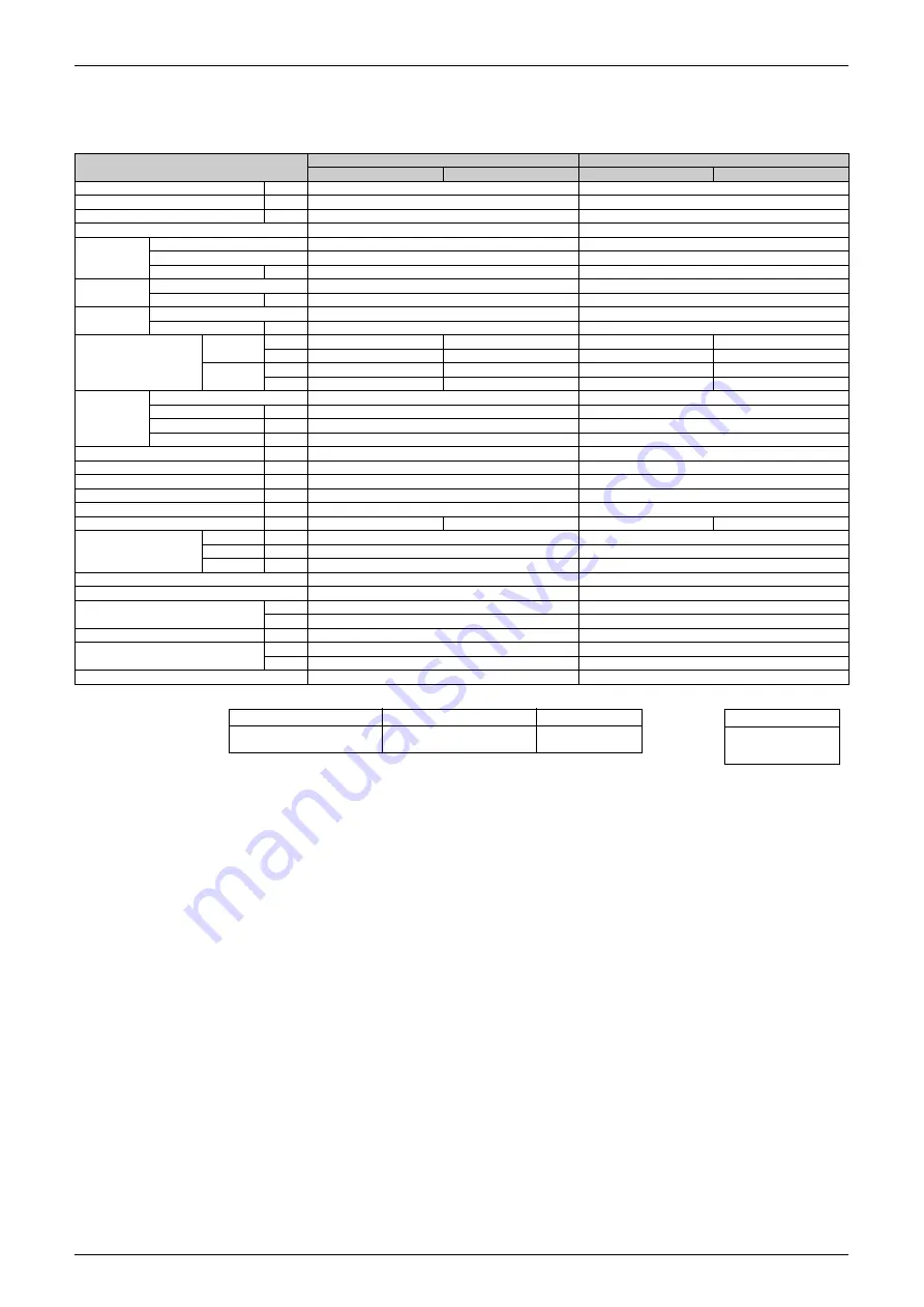 Daikin FTKE25BVM Service Manual Download Page 62