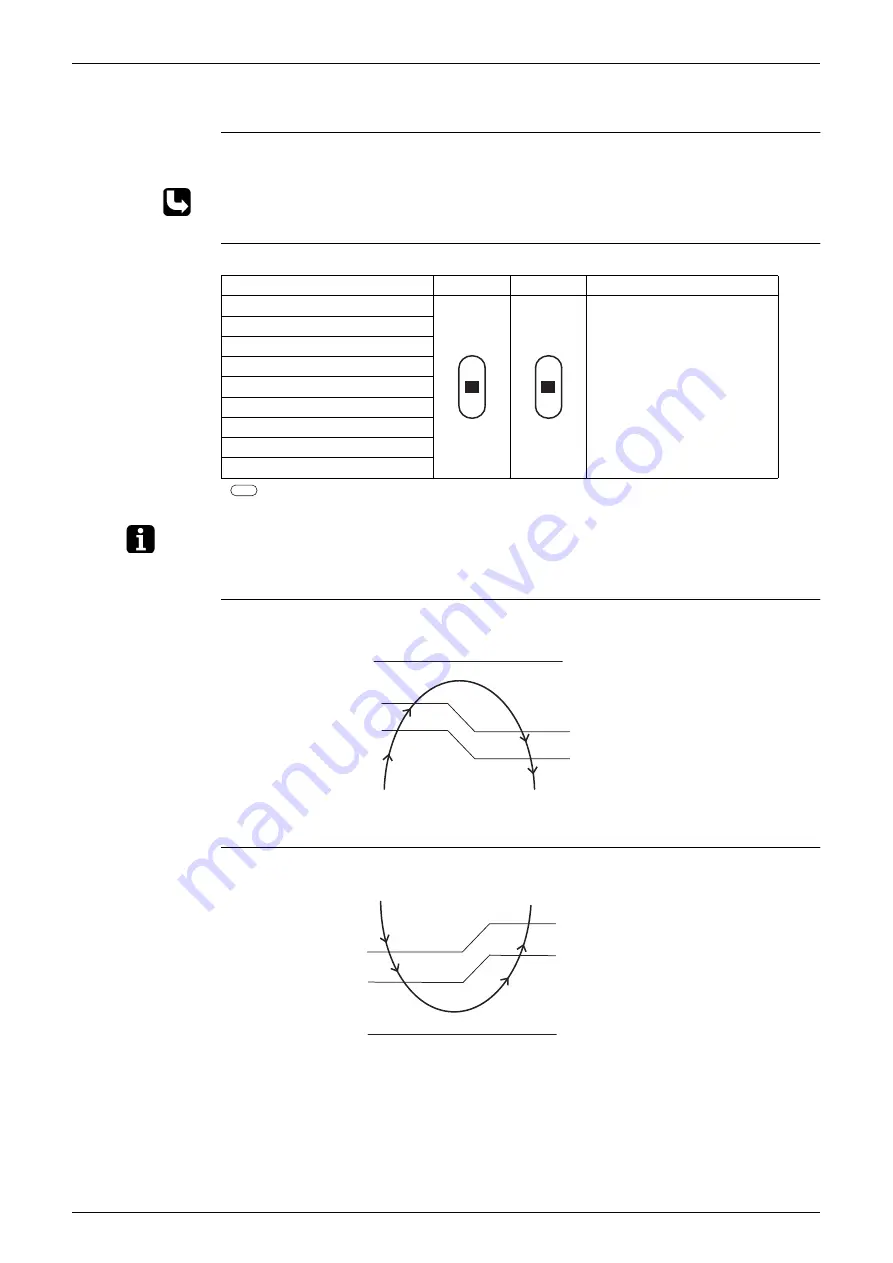 Daikin FTKE25BVM Service Manual Download Page 86